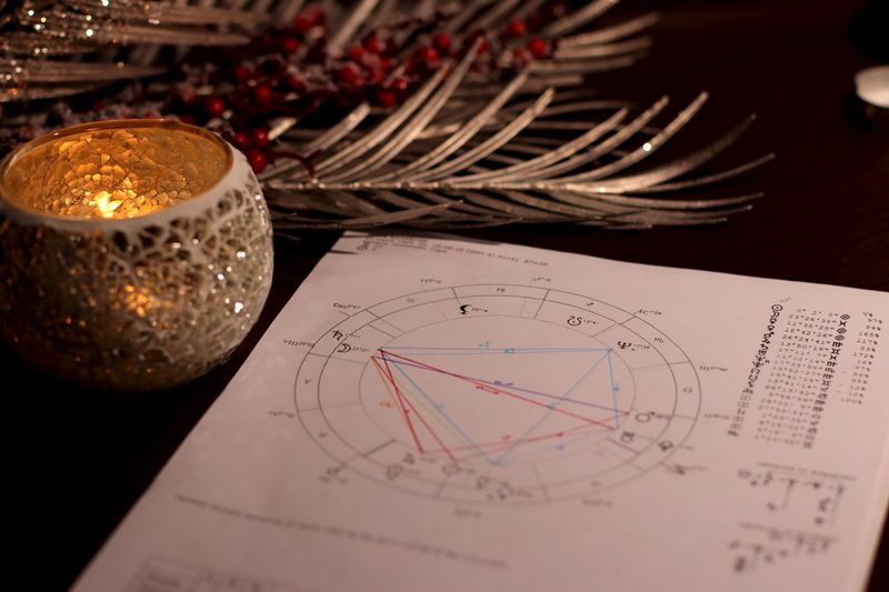 Astrological birth chart on starry background